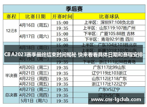 CBA2023赛季最终结束时间揭秘 快来看看具体日期和赛程安排