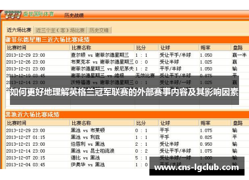 如何更好地理解英格兰冠军联赛的外部赛事内容及其影响因素 如何更好地理解英格兰冠军联赛的外部赛事内容及其影响因素