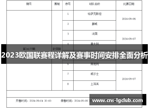 2023欧国联赛程详解及赛事时间安排全面分析