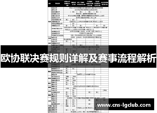 欧协联决赛规则详解及赛事流程解析 欧协联决赛规则详解及赛事流程解析