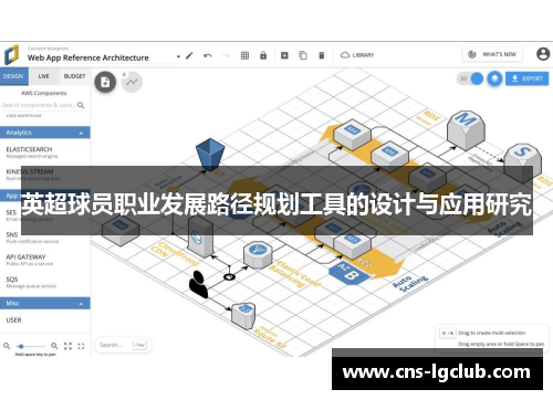英超球员职业发展路径规划工具的设计与应用研究