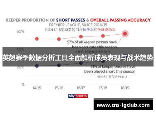 英超赛季数据分析工具全面解析球员表现与战术趋势