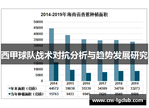 西甲球队战术对抗分析与趋势发展研究 西甲球队战术对抗分析与趋势发展研究
