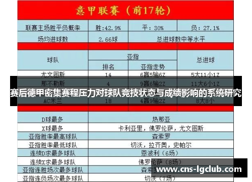 赛后德甲密集赛程压力对球队竞技状态与成绩影响的系统研究