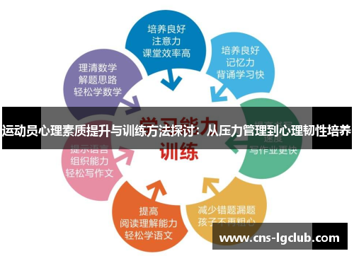运动员心理素质提升与训练方法探讨:从压力管理到心理韧性培养 运动员心理素质提升与训练方法探讨:从压力管理到心理韧性培养